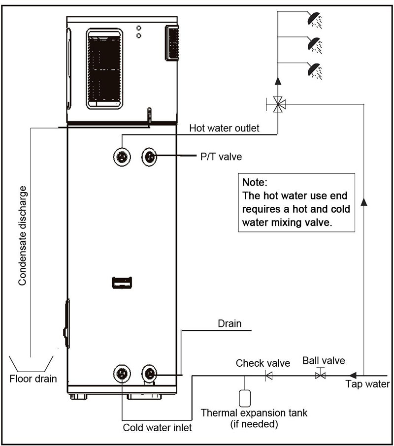 KRS38A-Series-All-In-One-Heat-Pump-Water-Heat-Sysytem